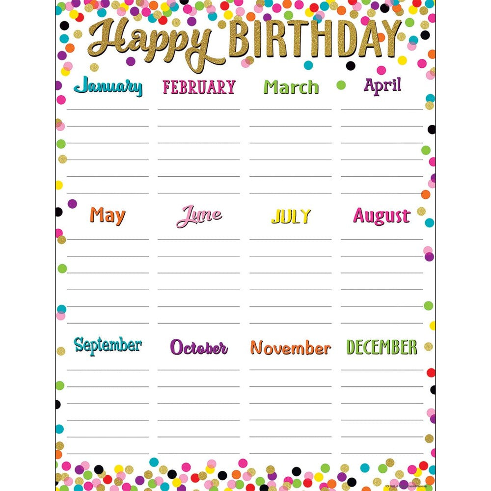 Confetti Birthday Chart