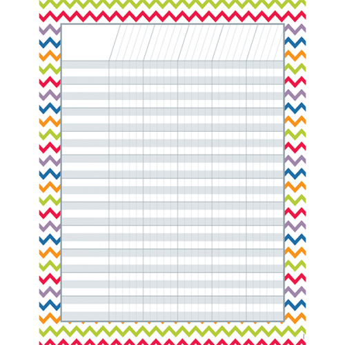 Chevron Incentive Chart