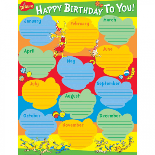 Dr. Seuss Birthday Chart - D