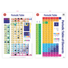 Load image into Gallery viewer, LCBF Periodic Table Of Elements Poster
