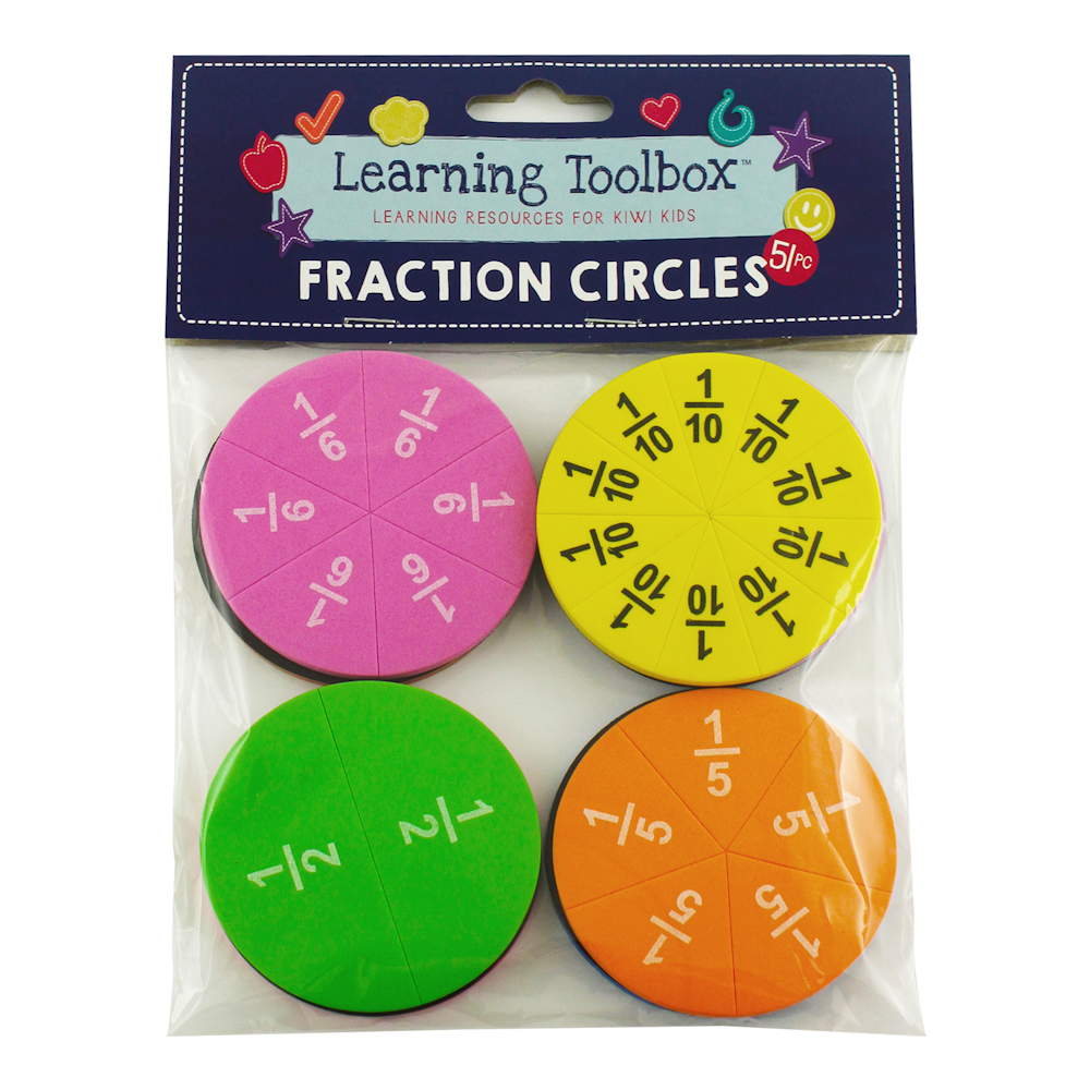 Magnetic EVA Fraction Circles