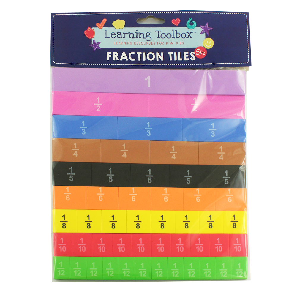 Magnetic EVA Fraction Tiles