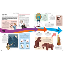 Load image into Gallery viewer, Visual Time Lines World History
