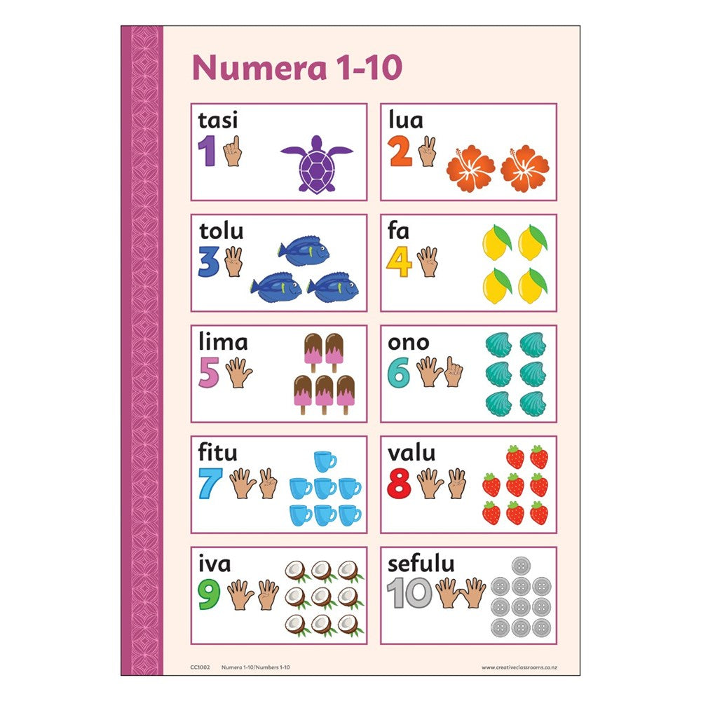 Numera 1-10 Samoan Chart – The School Shop NZ