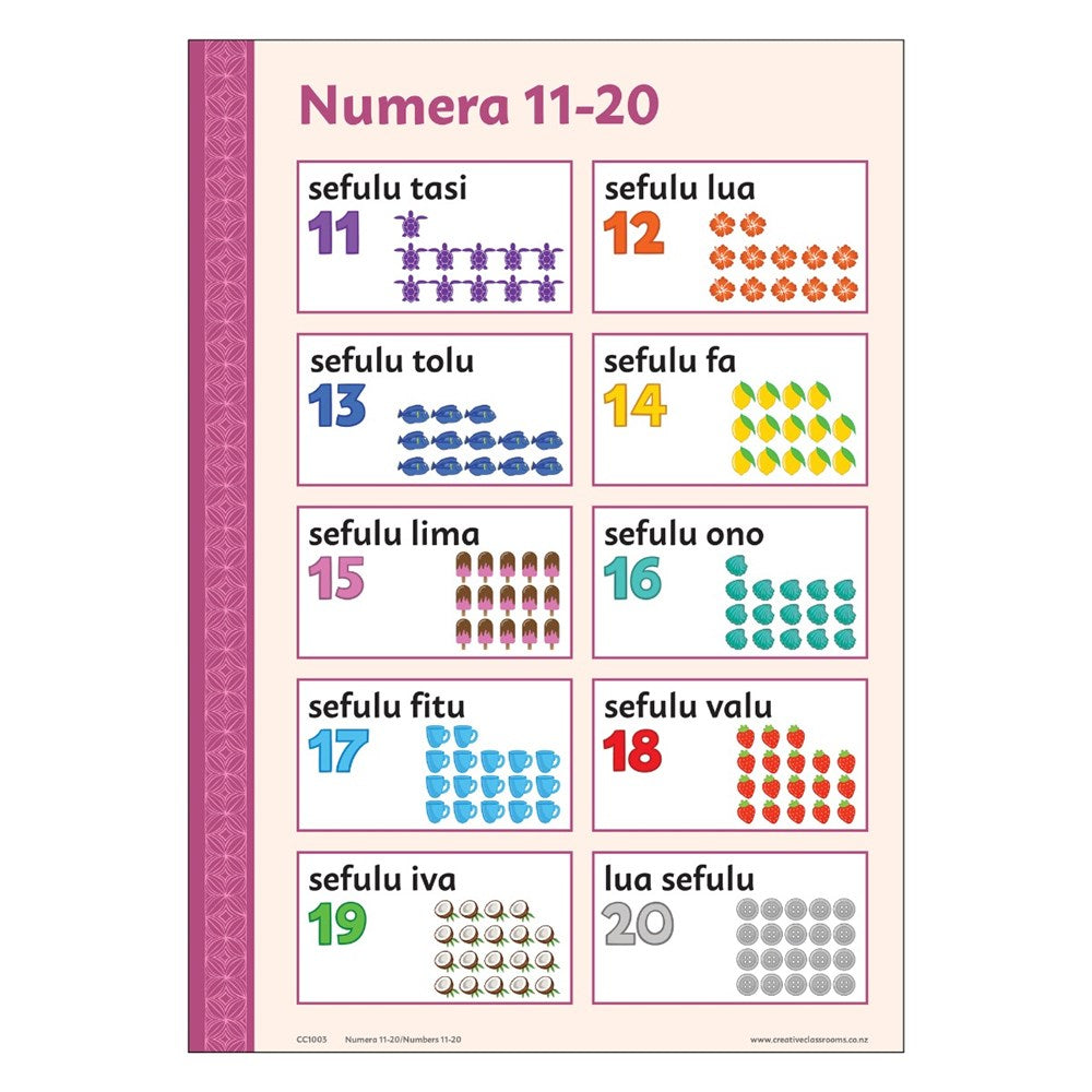 Numera 11-20 Samoan Chart – The School Shop NZ