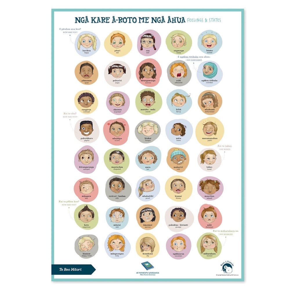 Nga Kare A-Roto Me Nga Ahua Feeling & Emotions A2 Poster – The School ...