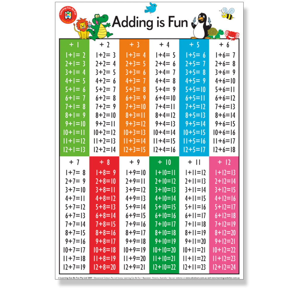 LCBF Adding Is Fun Poster