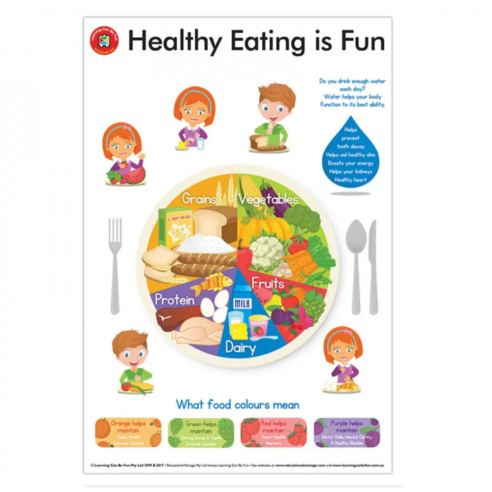 LCBF Healthy Eating is Fun Poster