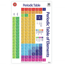 Load image into Gallery viewer, LCBF Periodic Table Of Elements Poster
