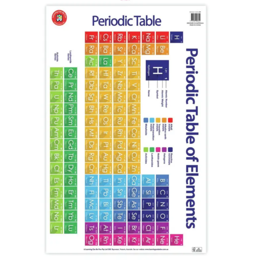 LCBF Periodic Table Of Elements Poster