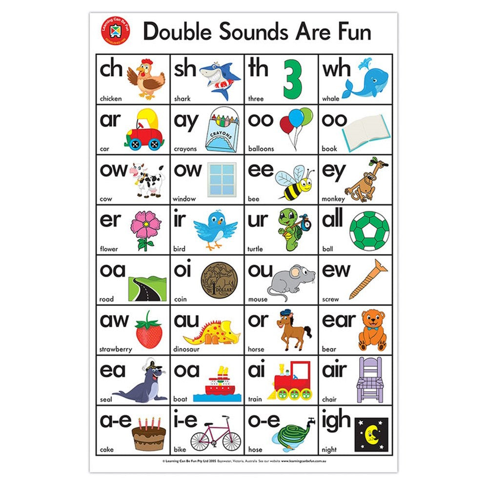 LCBF Double Sounds are Fun Wall Chart