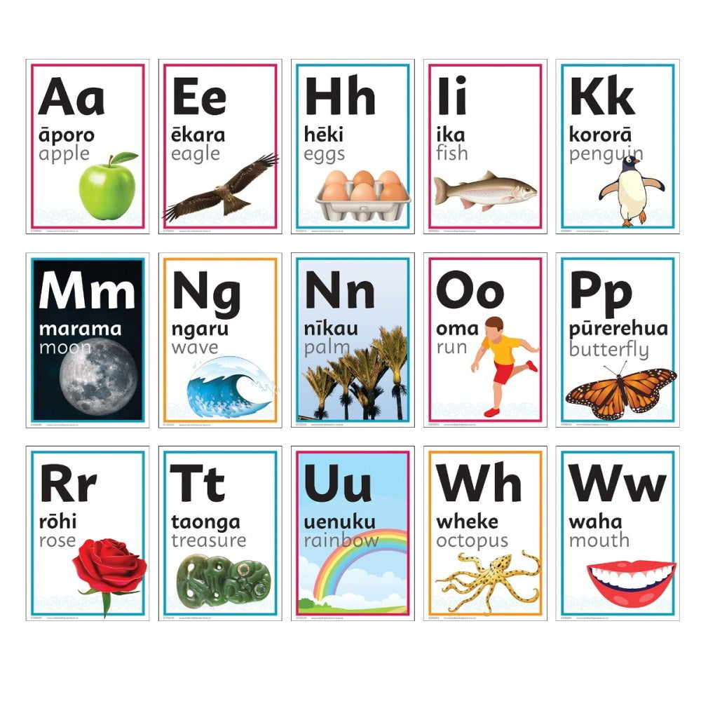 Te Arapu Maori Alphabet Wall Cards