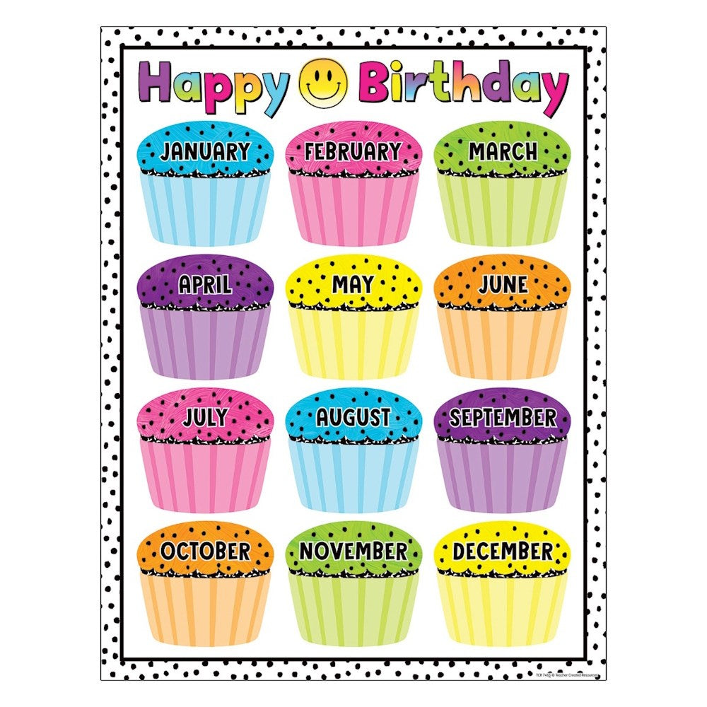 Brights 4Ever Birthday Chart