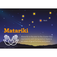 Load image into Gallery viewer, E Iwa ngā Whetū o Matariki Cards
