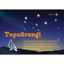 Load image into Gallery viewer, E Iwa ngā Whetū o Matariki Cards
