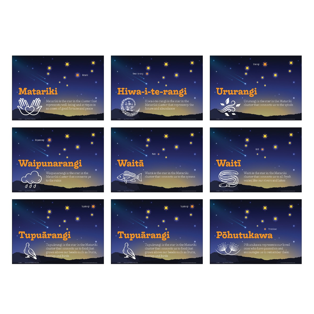 E Iwa ngā Whetū o Matariki Cards