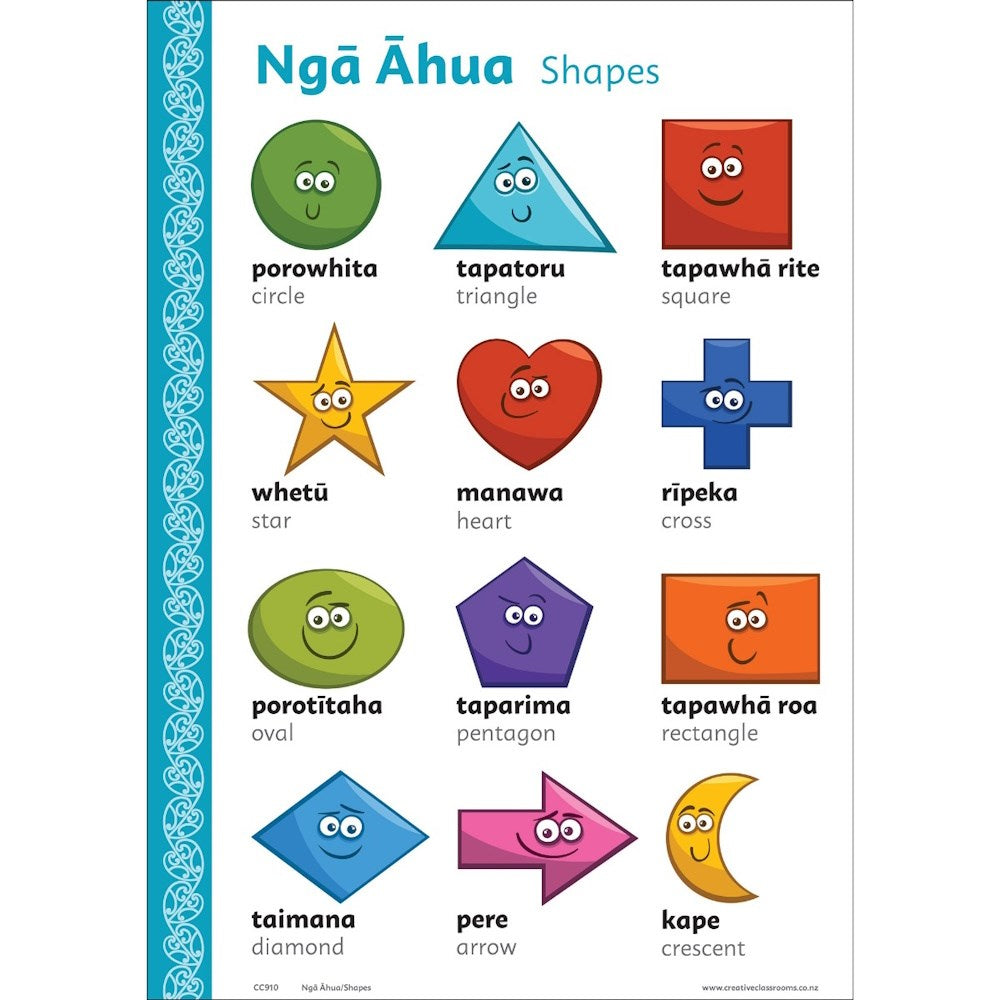 Nga Ahua Shapes Bilingual Chart