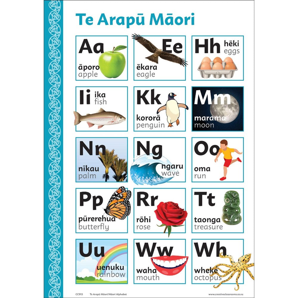 Te Arapu Maori Alphabet A3 Chart