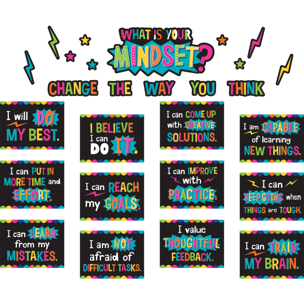 What's Your Mindset? Bulletin Board