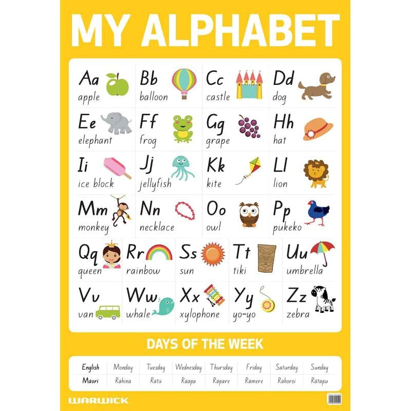Warwick A1 Chart - My Alphabet