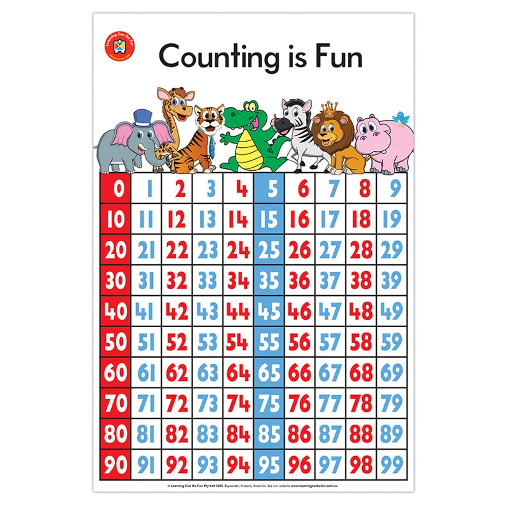 LCBF Counting is Fun Poster