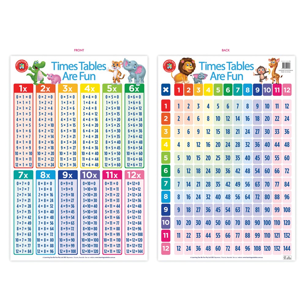 LCBF Times Tables are Fun Chart