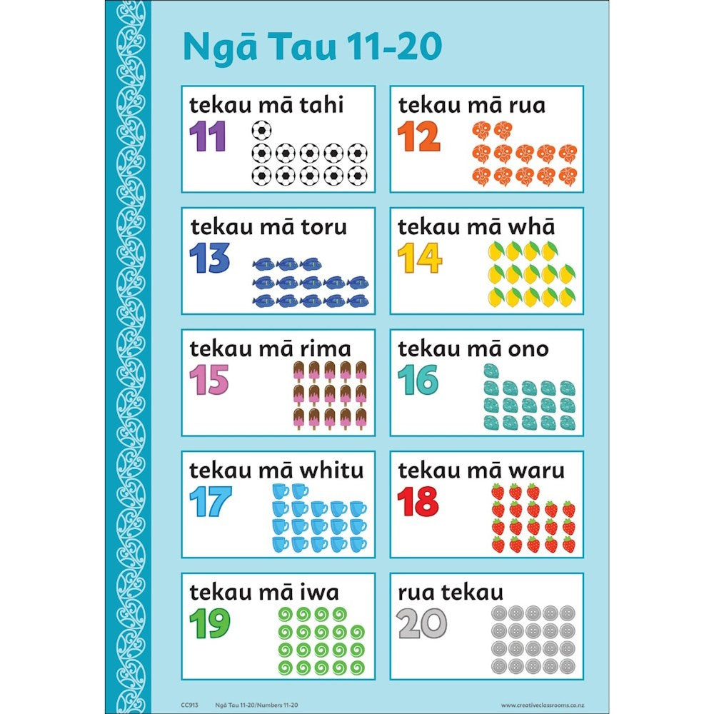 Nga Tau 11-20 Numbers Te Reo Chart